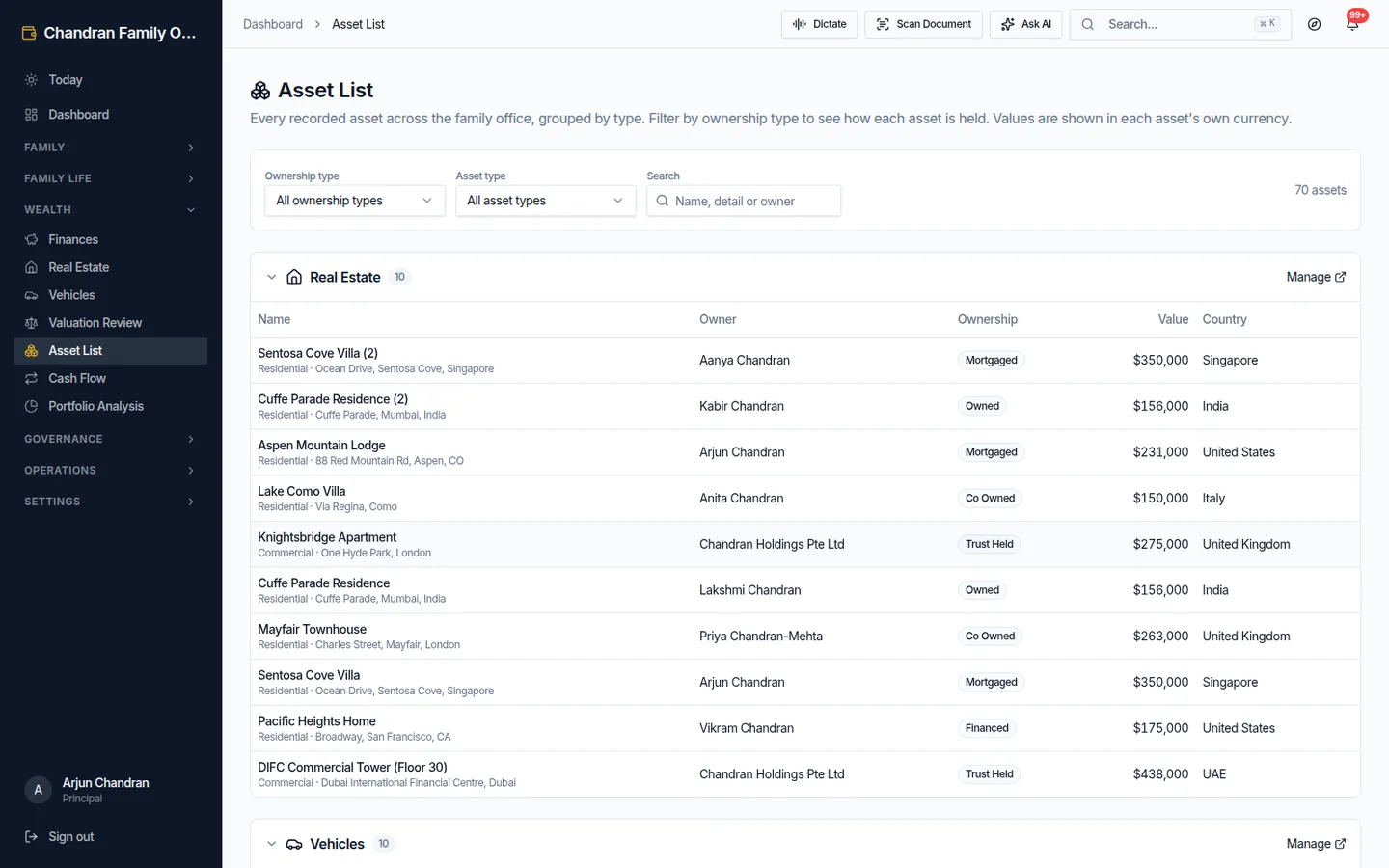 Consolidated asset list across every category