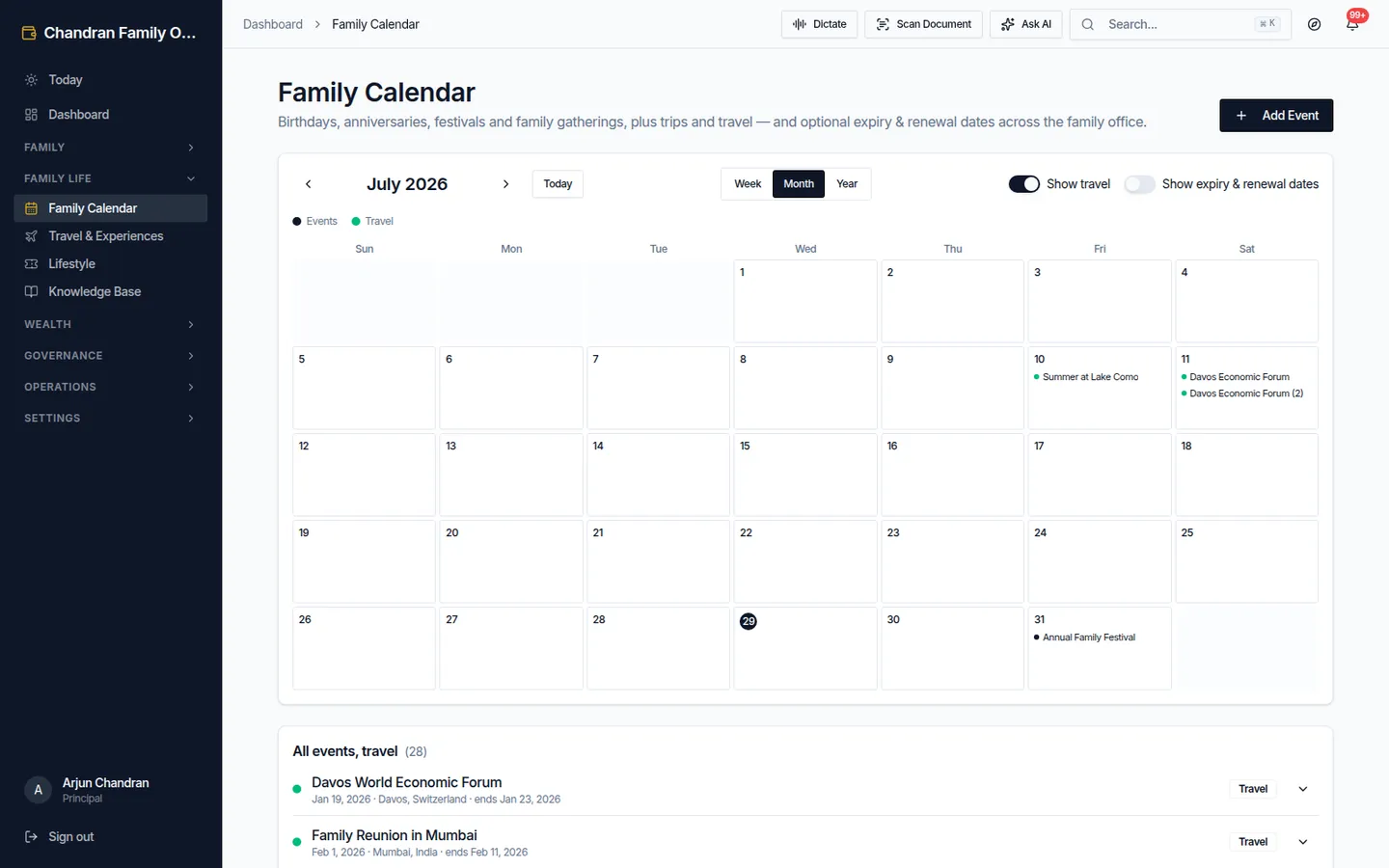 The shared family calendar