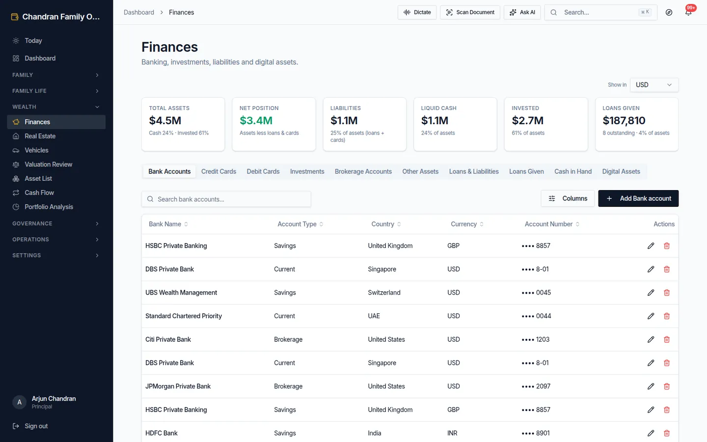 Finances overview with accounts, investments and liabilities