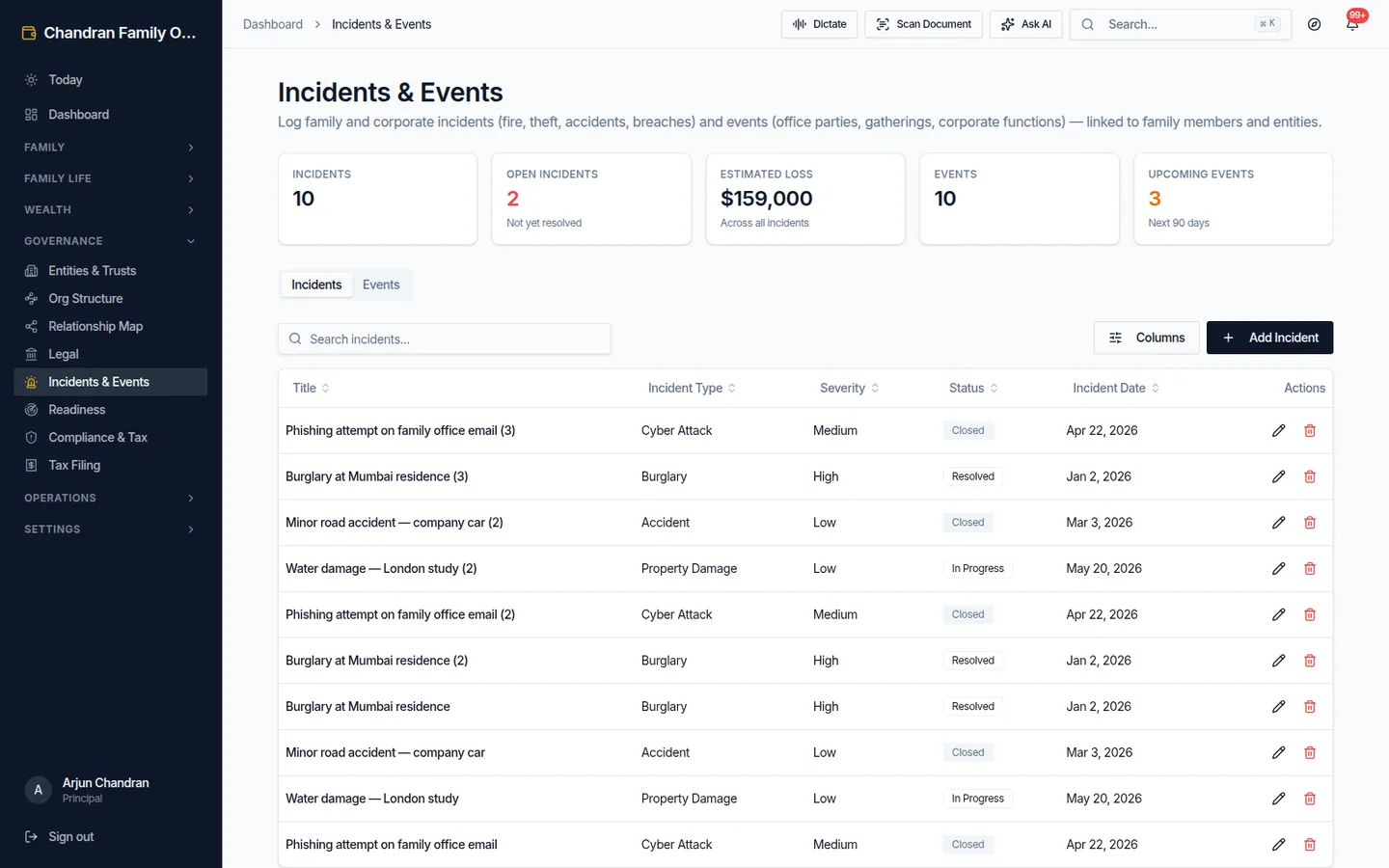 Incident log and event register