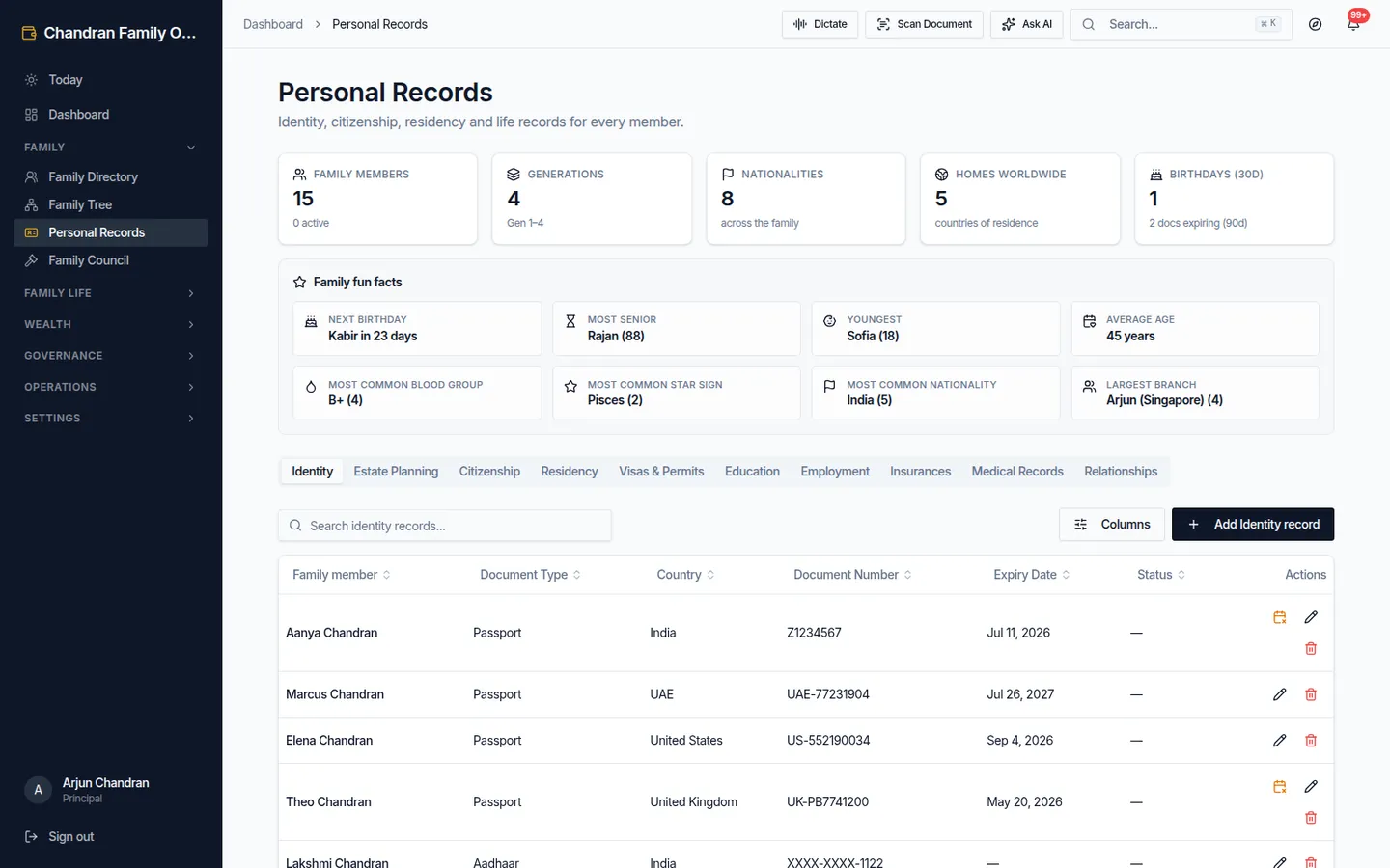 Personal records with identity, immigration and health sections