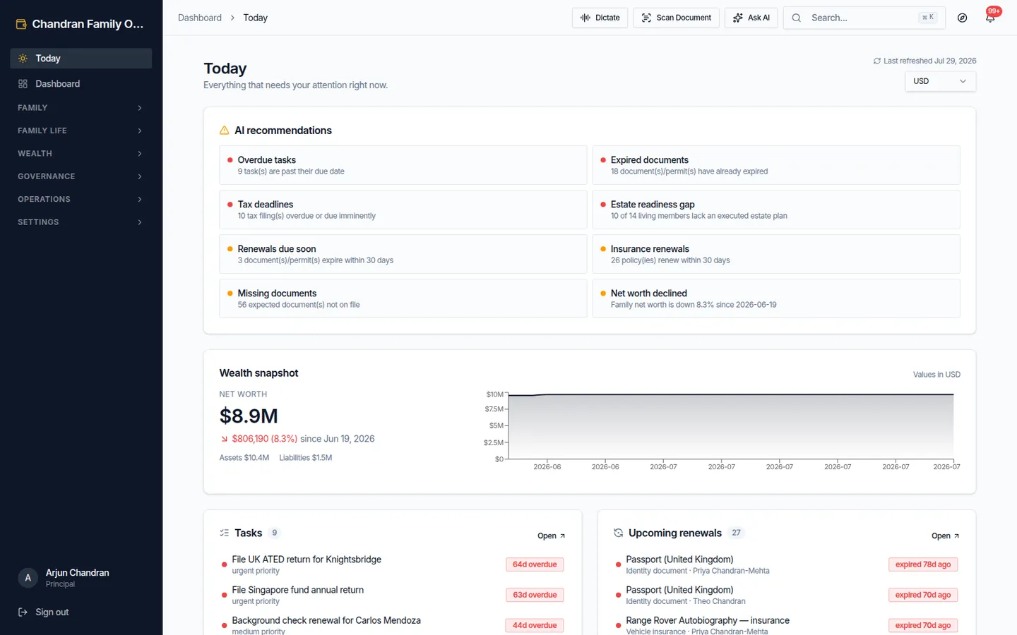 Today — the daily command center