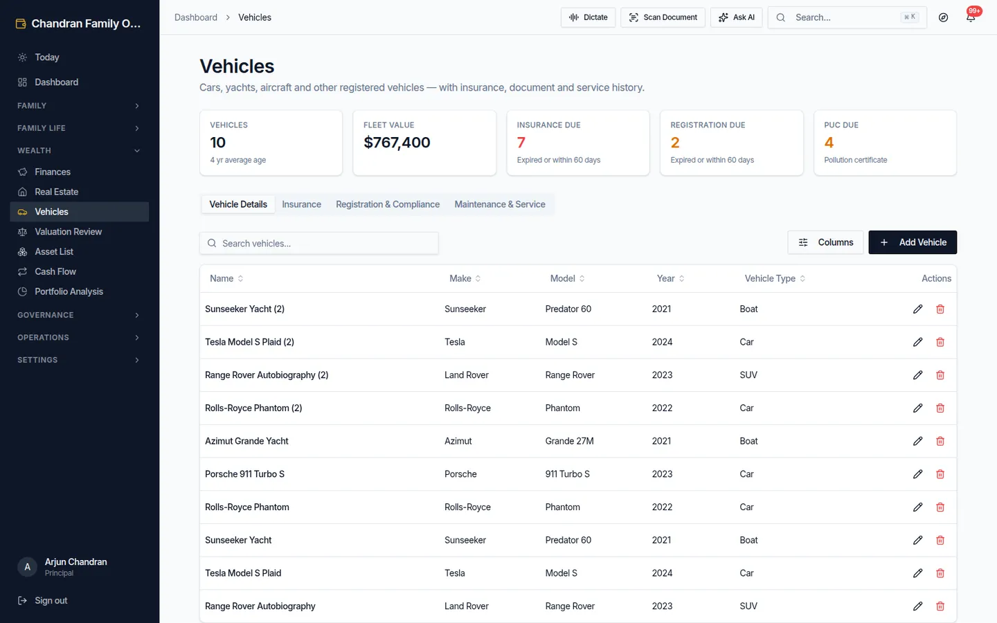 Vehicle registry with insurance and service history