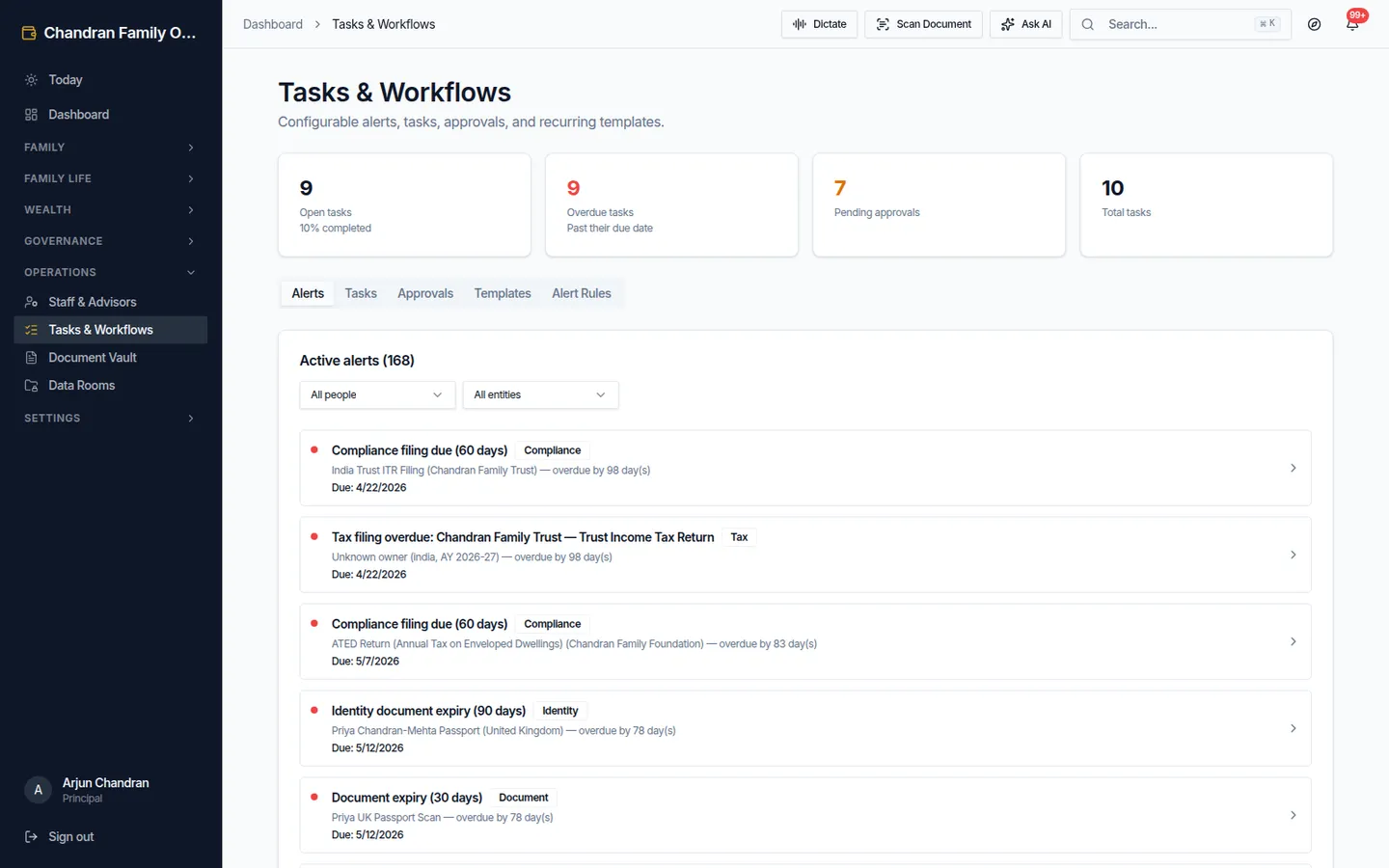 Tasks, templates and approval chains